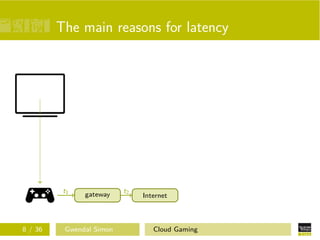 The main reasons for latency
gateway
t1
Internet
t2
8 / 36 Gwendal Simon Cloud Gaming
 