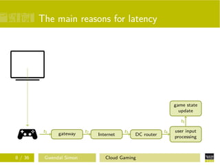 The main reasons for latency
gateway
t1
Internet
t2
DC router
t3 user input
processing
t4
game state
update
t5
8 / 36 Gwendal Simon Cloud Gaming
 
