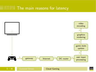 The main reasons for latency
gateway
t1
Internet
t2
DC router
t3 user input
processing
t4
game state
update
t5
graphics
rendering
t6
video
encoding
t7
8 / 36 Gwendal Simon Cloud Gaming
 