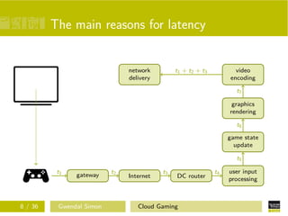The main reasons for latency
gateway
t1
Internet
t2
DC router
t3 user input
processing
t4
game state
update
t5
graphics
rendering
t6
video
encoding
t7
network
delivery
t1 + t2 + t3
8 / 36 Gwendal Simon Cloud Gaming
 