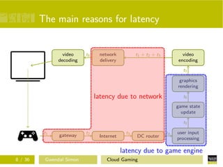 The main reasons for latency
gateway
t1
Internet
t2
DC router
t3 user input
processing
t4
game state
update
t5
graphics
rendering
t6
video
encoding
t7
network
delivery
t1 + t2 + t3video
decoding
t8
latency due to network
latency due to game engine
8 / 36 Gwendal Simon Cloud Gaming
 