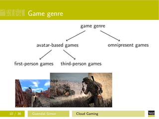 Game genre
game genre
avatar-based games
ﬁrst-person games third-person games
omnipresent games
10 / 36 Gwendal Simon Cloud Gaming
 