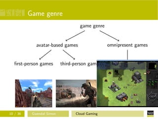 Game genre
game genre
avatar-based games
ﬁrst-person games third-person games
omnipresent games
10 / 36 Gwendal Simon Cloud Gaming
 