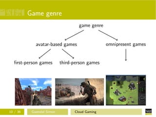 Game genre
game genre
avatar-based games
ﬁrst-person games third-person games
omnipresent games
10 / 36 Gwendal Simon Cloud Gaming
 