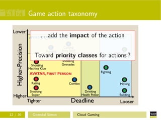 Game action taxonomy
. . .add the impact of the action
Toward priority classes for actions ?
12 / 36 Gwendal Simon Cloud Gaming
 