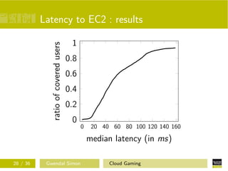 Latency to EC2 : results
0 20 40 60 80 100 120 140 160
0
0.2
0.4
0.6
0.8
1
median latency (in ms)
ratioofcoveredusers
28 / 36 Gwendal Simon Cloud Gaming
 