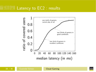 Latency to EC2 : results
0 20 40 60 80 100 120 140 160
0
0.2
0.4
0.6
0.8
1
two thirds of gamers in
good conditions
one third of gamers in
excellent conditions
one tenth of gamers
cannot play at all
median latency (in ms)
ratioofcoveredusers
28 / 36 Gwendal Simon Cloud Gaming
 