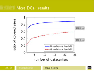 More DCs : results
5 10 15 20 25
0
0.2
0.4
0.6
0.8
1
EC2 80 ms
EC2 40 ms
number of datacenters
ratioofcoveredusers
80 ms latency threshold
40 ms latency threshold
30 / 36 Gwendal Simon Cloud Gaming
 
