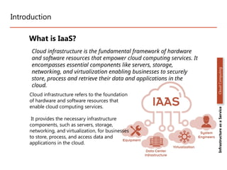 Introduction
What is IaaS?
Cloud infrastructure is the fundamental framework of hardware
and software resources that empower cloud computing services. It
encompasses essential components like servers, storage,
networking, and virtualization enabling businesses to securely
store, process and retrieve their data and applications in the
cloud.
Infrastructure
as
a
Service
Cloud
Computing
Cloud infrastructure refers to the foundation
of hardware and software resources that
enable cloud computing services.
It provides the necessary infrastructure
components, such as servers, storage,
networking, and virtualization, for businesses
to store, process, and access data and
applications in the cloud.
 