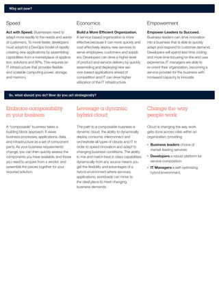 Why act now?
Speed
Act with Speed. Businesses need to
adapt more readily to the needs and wants
of customers. To move faster, developers
must adopt to a DevOps model of rapidly
creating new applications by assembling
capabilities from a marketplace of applica-
tion, solutions and APIs. This requires an
IT infrastructure that provides flexible
and scalable computing power, storage,
and memory.
Economics
Build a More Efficient Organization.
A service-based organization is more
effective because it can more quickly and
cost effectively deploy new services to
serve employees, customers and suppli-
ers. Developers can drive a higher level
of product and service delivery by quickly
assembling and deploying new ser-
vice-based applications ahead of
competition and IT can drive higher
utilization of the IT infrastructure.
Empowerment
Empower Leaders to Succeed.
Business leaders can drive innovation
into a business that is able to quickly
adapt and respond to customer demand.
Developers will spend less time coding
and more time focusing on the end user
experience. IT managers are able to
re-orient their organization, becoming a
service provider for the business with
increased capacity to innovate.
So, what should you do? How do you act strategically?
Embrace composability
in your business
A “composable” business takes a
building block approach. It views
business processes, applications, data,
and infrastructure as a set of component
parts. As your business requirements
change, you can then quickly assess the
components you have available, and those
you need to acquire from a vendor, and
assemble the pieces together for your
required solution.
Leverage a dynamic
hybrid cloud
The path to a composable business is
dynamic cloud: the ability to dynamically
deploy, consume, interconnect and
orchestrate all types of clouds and IT in
order to speed innovation and adapt to
changing business conditions. The ability
to mix and match best in class capabilities
dynamically from any source means you
get the flexibility and advantages of a
hybrid environment where services,
applications, workloads can move to
the ideal place to meet changing
business demands.
Change the way
people work
Cloud is changing the way work
gets done across roles within an
organization, providing:
•	 Business leaders choice of
market leading services
•	 Developers a robust platform for
service composition
•	 IT Managers a self-optimizing
hybrid environment.
 