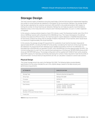 VMware Cloud Infrastructure Architecture Case Study




Storage Design
The most common aspect of datastore sizing discussed today is the limit that should be implemented regarding
the number of virtual machines per datastore. In the design for this environment, NetApp is the storage vendor
that has been selected by the customer (constraint c103) and NFS is the preferred protocol. With respect to
limiting the number of virtual machines per datastore, NetApp has not made any specific recommendations.
Datastore sizing is not an easy task and is unique to each individual organization. As such, it is often neglected
or forgotten.
In this scenario, a backup solution based on (two) LTO-4 drives is used. The theoretical transfer rate of the LTO-4
drive is 120MB per second, with a theoretical limit of 864GB per hour. This means that based on the defined
recovery time objective (RTO) of 8 hours, the maximum size for a given datastore is 13,824GB (theoretical limit
for two drives). Analysis has shown that an average of 50GB is required per virtual machine, which would result
in a maximum of approximately 276 virtual machines.
In this scenario, the average storage I/O requirement for a potential virtual machine has been measured at
approximately 58 IOPS, including the RAID-DP write penalty. Considering the maximum of 40 virtual machines
per datastore, this would require each datastore to be capable of providing a minimum of 2,400 IOPS. It is
estimated that a 15K RPM disk can generate 175 IOPS, and a 10K RPM disk can drive approximately 125 IOPS. The
minimal configuration for each tier from a performance perspective is 14 drives per 15K RPM RAID group and 20
drives per 10K RPM RAID group. The storage configuration will be supplied with 512GB of Flash cache, enabling
spare IOPS capacity for read tasks and thereby decreasing the number of disks required to meet the IO profile of
this environment. To ensure that SLA requirements are met, our calculation is based on a worst-case scenario.


Physical Design
The chosen storage array to be used is the NetApp FAS 3240. The following tables provide detailed
specifications for the arrays intended for use in this vSphere design, based on the data recovery and
performance requirements.


    Attri b u t e                                            S p e ci f icati o n


    Storage Type                                             Network-attached storage/NFS

    Array Type                                               NetApp FAS 3240

    Firmware                                                 ONTAP 8.1

    Flash Cache                                              512GB

    Disk Shelves                                             4 shelves (2x DS4243, 2x DS2246)
                                                             48 disks – 450GB – 15K RPM
                                                             48 disks – 600GB – 10K RPM

    Number of Switches                                       2 (redundant)
    Number of Ports per Host per Switch                      4

    Frame Size                                               Jumbo frame (9,000 bytes) – end to end

Table 19. Storage Array Specifications




                                                                                    TECH N I C AL WH ITE PAPE R / 2 2
 