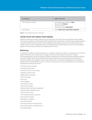 VMware Cloud Infrastructure Architecture Case Study




    Attri b u t e                                            S p e ci f icati o n


    ESX Host/Cluster Settings                                Host maintenance mode failure: Retry
                                                             Retry interval: 5 Minutes
                                                             Number of retries: 3
                                                             Temporarily disable: VMware DPM

    vApp settings                                            Select Enable smart reboot after remediation

Table 31. vCenter Update Manager Server Configuration




vCenter Server and vSphere Client Updates
VMware recommends routinely checking for and evaluating new vCenter Server and vSphere Client updates.
These will be installed in a timely fashion following release and proper testing. vSphere Client updates should be
manually installed whenever vCenter Server is updated. Using conflicting versions of the vSphere Client and
vCenter Server can cause unexpected results. The vSphere Client will automatically check for and download an
update if it exists when connecting to an updated vCenter Server.


Monitoring
To implement an effective monitoring solution for a vSphere infrastructure, there is a requirement to monitor the
health of the ESXi hosts, vCenter Server, storage infrastructure and network infrastructure. VMware
recommends keeping monitoring relatively simple by leveraging the monitoring and alarms available by default
in vCenter. VMware recommends monitoring the following alarms at a minimum because they will directly
impact the stability and availability of the virtual infrastructure. In this default configuration, there would be a
requirement for an administrator to log in to vCenter to view alerts, so it is recommended that an email alert be
configured for these specific events:
•	Cannot connect to storage
•	Cannot find HA master
•	Datastore cluster is out of space
•	Datastore usage on disk
•	Health status monitoring
•	Host CPU usage
•	Host error
•	Host hardware
•	Host memory status
•	Host memory usage
•	Network uplink redundancy degraded
•	Network uplink redundancy lost
•	Virtual machine error
•	HA insufficient failover resources
•	HA cannot find master
•	HA failover in progress
•	HA host HA status
•	HA virtual machine monitoring error
•	HA virtual machine monitoring action
•	HA failover failed



                                                                                    TECH N I C AL WH ITE PAPE R / 3 6
 