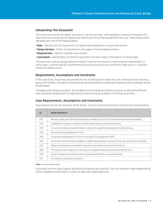 VMware Cloud Infrastructure Architecture Case Study




Interpreting This Document
The overall structure of this design document is, for the most part, self-explanatory. However, throughout this
document there are key points of particular importance that will be highlighted to the user. These points will be
identified with one of the following labels:
•	Note – General point of importance or to add further explanation on a particular section
•	Design decision – Points of importance to the support of the proposed solution
•	Requirements – Specific customer requirements
•	Assumption – Identification of where an assumption has been made in the absence of factual data
This document captures design decisions made in order for the solution to meet customer requirements. In
some cases, customer-specific requirements and existing infrastructure constraints might result in a valid but
suboptimal design choice.


Requirements, Assumptions and Constraints
In this case study, the primary requirement for this architecture is to lower the cost of doing business. Business
agility and flexibility should be increased while operational effort involved with deploying new workloads should
be decreased.
Throughout this design document, we will adhere to the standards and best practices as defined by VMware
when and where aligned with the requirements and constraints as listed in the following sections.


Case Requirements, Assumptions and Constraints
Requirements are the key demands on the design. Sources include both business and technical representatives.


    ID            R e q u ir e m e nt


    r101          Business agility and flexibility should be increased; the cost of doing business should be decreased.

    r102          Availability of services is defined as 99.9 percent during core business hours.

    r103          Security compliance requires network isolation for specific workloads from other services.

    r104          Minimal workload deployment time.

    r105          A separate management VLAN must be used for management traffic.

    r106          The environment should be scalable to enable future expansion (minimum one year, 20 percent estimated).

    r107          Resources should be guaranteed to groups of workloads as part of internal SLAs.

    r108          The recovery-time objective in the case of a datastore failure should be less than 8 hours.

    r109          Servers hosted in the DMZ should be protected within the virtual environment.

    r110          N+1 resiliency should be factored in.

Table 1. Customer Requirements


Constraints limit the logical design decisions and physical specifications. They are decisions made independently
of this engagement that might or might not align with stated objectives.




                                                                                             TECH N I C AL WH ITE PAPE R / 6
 