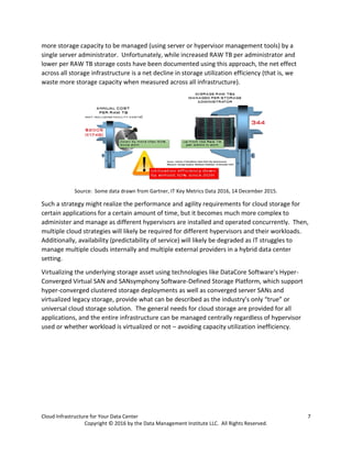 Cloud Infrastructure for Your Data Center 7
Copyright © 2016 by the Data Management Institute LLC. All Rights Reserved.
more storage capacity to be managed (using server or hypervisor management tools) by a
single server administrator. Unfortunately, while increased RAW TB per administrator and
lower per RAW TB storage costs have been documented using this approach, the net effect
across all storage infrastructure is a net decline in storage utilization efficiency (that is, we
waste more storage capacity when measured across all infrastructure).
Source: Some data drawn from Gartner, IT Key Metrics Data 2016, 14 December 2015.
Such a strategy might realize the performance and agility requirements for cloud storage for
certain applications for a certain amount of time, but it becomes much more complex to
administer and manage as different hypervisors are installed and operated concurrently. Then,
multiple cloud strategies will likely be required for different hypervisors and their workloads.
Additionally, availability (predictability of service) will likely be degraded as IT struggles to
manage multiple clouds internally and multiple external providers in a hybrid data center
setting.
Virtualizing the underlying storage asset using technologies like DataCore Software’s Hyper-
Converged Virtual SAN and SANsymphony Software-Defined Storage Platform, which support
hyper-converged clustered storage deployments as well as converged server SANs and
virtualized legacy storage, provide what can be described as the industry’s only “true” or
universal cloud storage solution. The general needs for cloud storage are provided for all
applications, and the entire infrastructure can be managed centrally regardless of hypervisor
used or whether workload is virtualized or not – avoiding capacity utilization inefficiency.
 