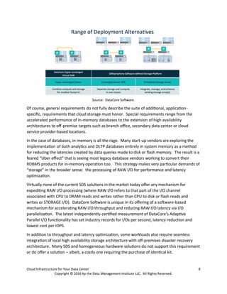Range of Deployment Alternatives
DataCore Hyper-converged
Virtual SAN
Combine compute and storage
for smallest footprint
SANsymphony Software-defined Storage Platform
Separate storage and compute
in one chassis
Source: DataCore Software.
Integrate, manage, and enhance
existing storage array(s)
Of course, general requirements do not fully describe the suite of additional, application­
specific, requirements that cloud storage must honor. Special requirements range from the
accelerated performance of in-memory databases to the extension of high availability
architectures to off-premise targets such as branch office, secondary data center or cloud
service provider-based locations.
In the case of databases, in-memory is all the rage. Many start-up vendors are exploring the
implementation of both analytics and OLTP databases entirely in system memory as a method
for reducing the latencies created by data queries made to disk or flash memory. The result is a
feared "Uber effect" that is seeing most legacy database vendors working to convert their
RDBMS products for in-memory operation too. This strategy makes very particular demands of
"storage" in the broader sense: the processing of RAW 1/0 for performance and latency
optimization.
Virtually none of the current SDS solutions in the market today offer any mechanism for
expediting RAW 1/0 processing (where RAW 1/0 refers to that part of the 1/0 channel
associated with CPU to DRAM reads and writes rather than CPU to disk or flash reads and
writes or STORAGE 1/0). DataCore Software is unique in its offering of a software-based
mechanism for accelerating RAW 1/0 throughput and reducing RAW 1/0 latency via 1/0
parallelization. The latest independently-certified measurement of DataCore's Adaptive
Parallel 1/0 functionality has set industry records for I/Os per second, latency reduction and
lowest cost per IOPS.
In addition to throughput and latency optimization, some workloads also require seamless
integration of local high availability storage architecture with off-premises disaster recovery
architecture. Many SDS and homogeneous hardware solutions do not support this requirement
or do offer a solution - albeit, a costly one requiring the purchase of identical kit.
Cloud Infrastructure for Your Data Center 8
Copyright © 2016 by the Data Management Institute LLC. All Rights Reserved.
 