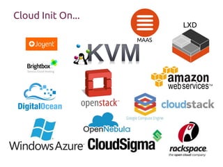 Cloud Init On...
LXD
MAAS
 