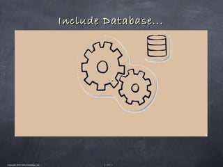 Include Database...




Copyright 2010 Tikal Knowledge, Ltd.           | 117 |
 