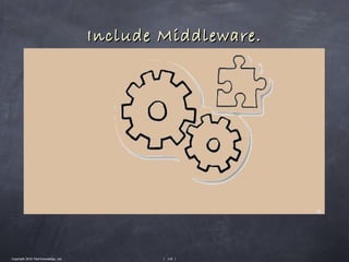 Include Middleware.




Copyright 2010 Tikal Knowledge, Ltd.           | 118 |
 