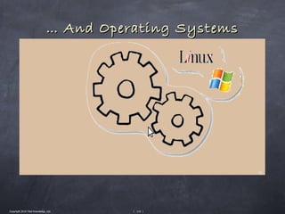 … And Operating Systems




Copyright 2010 Tikal Knowledge, Ltd.      | 119 |
 
