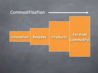 Copyright 2010 Tikal Knowledge, Ltd.   | 159 |
 