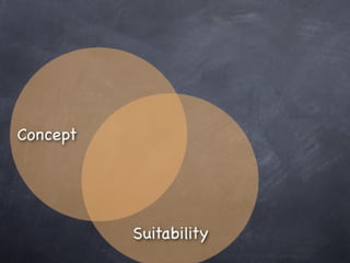 Copyright 2010 Tikal Knowledge, Ltd.   | 32 |
 