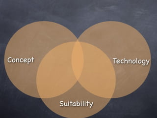 Copyright 2010 Tikal Knowledge, Ltd.   | 33 |
 