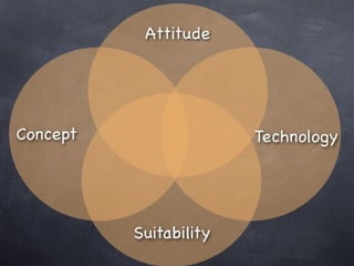 Copyright 2010 Tikal Knowledge, Ltd.   | 34 |
 