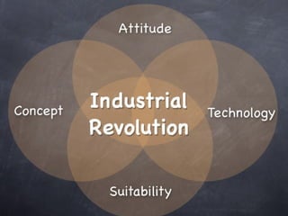 Copyright 2010 Tikal Knowledge, Ltd.   | 35 |
 