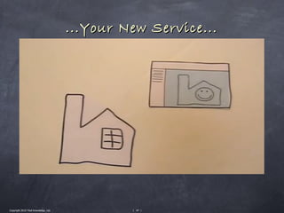 ...Your New Service...




Copyright 2010 Tikal Knowledge, Ltd.            | 47 |
 