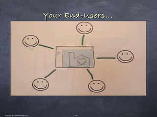 Your End-Users...




Copyright 2010 Tikal Knowledge, Ltd.          | 48 |
 