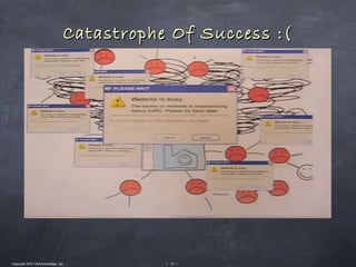 Catastrophe Of Success :(




Copyright 2010 Tikal Knowledge, Ltd.          | 54 |
 