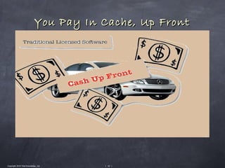 You Pay In Cache, Up Front




Copyright 2010 Tikal Knowledge, Ltd.    | 62 |
 