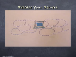 Release Your Servers




Copyright 2010 Tikal Knowledge, Ltd.           | 73 |
 