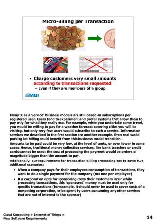 Micro-Billing per Transaction
• Charge customers very small amounts
according to transactions requested
– Even if they are members of a group
 