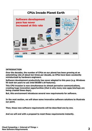 CPUs Invade Planet Earth
Mainframes
50 thousand
Minicomputers
500 thousand
PCs
5 million
PCs
50 million
PCs
500 million
Smartphones
5 billion
IoT
50 billion
1960 1970 1980 1990 2000 2010 2020 2030
IoT
500 billion
Software development
pace has never
increased at this rate
 