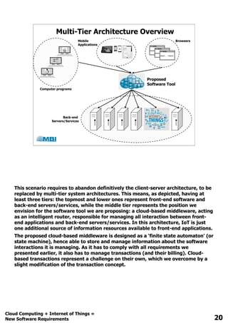 Back-end
Servers/Services
Multi-Tier Architecture Overview
Computer programs
Mobile
Applications www.
<html> ... </html>
www.
<html> ... </html>
www.
<html> ... </html>
Browsers
Proposed
Software Tool
 