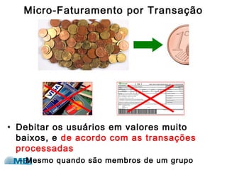 Micro-Faturamento por Transação
• Debitar os usuários em valores muito
baixos, e de acordo com as transações
processadas
– Mesmo quando são membros de um grupo
 