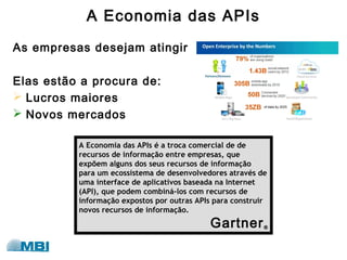 A Economia das APIs
As empresas desejam atingir
Elas estão a procura de:
 Lucros maiores
 Novos mercados
A Economia das APIs é a troca comercial de de
recursos de informação entre empresas, que
expõem alguns dos seus recursos de informação
para um ecossistema de desenvolvedores através de
uma interface de aplicativos baseada na Internet
(API), que podem combiná-los com recursos de
informação expostos por outras APIs para construir
novos recursos de informação.
Gartner®
 