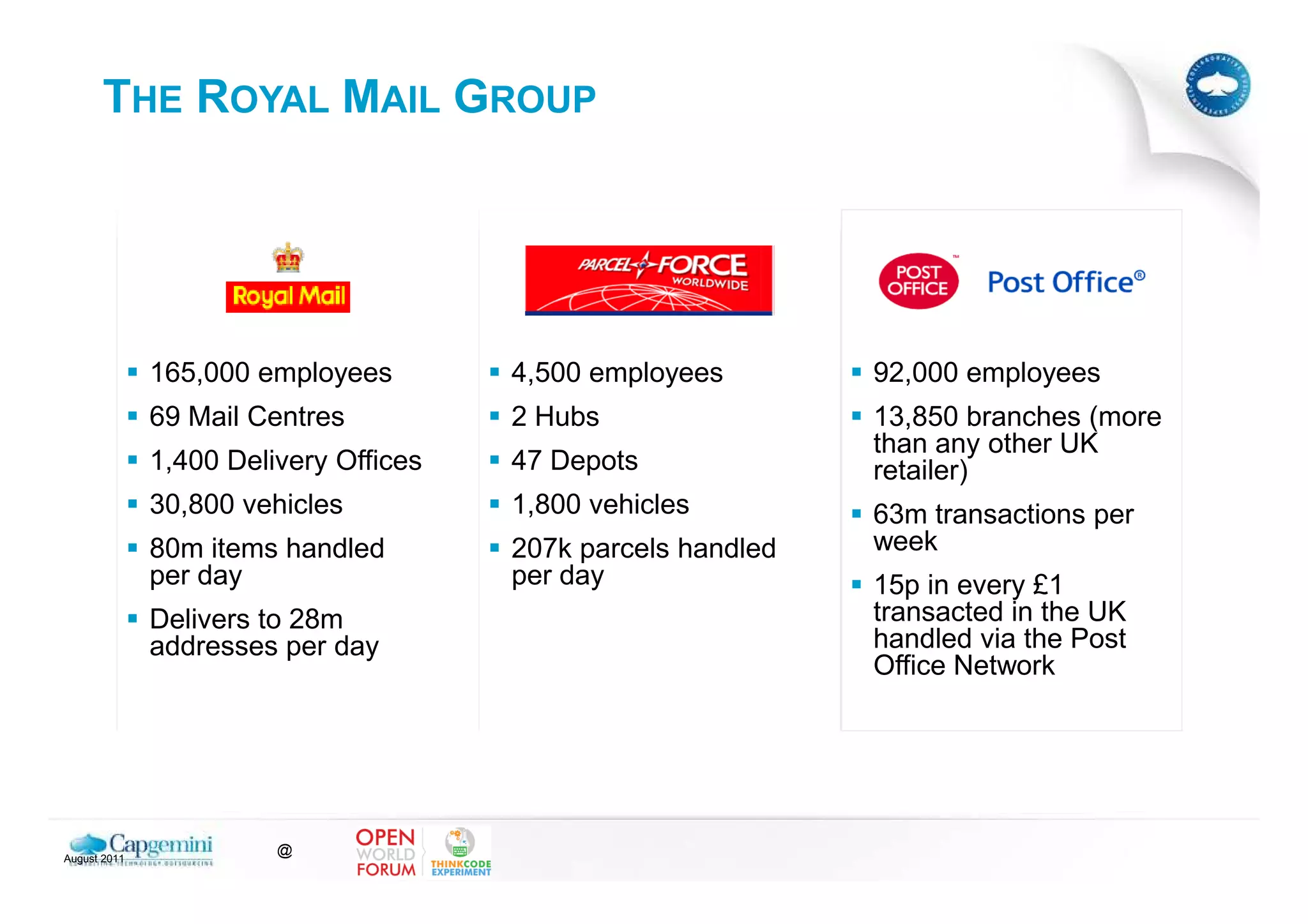 THE ROYAL MAIL GROUP




              165,000 employees        4,500 employees           92,000 employees
              69 Mail Centres          2 Hubs                    13,850 branches (more
                                                                 than any other UK
              1,400 Delivery Offices   47 Depots                 retailer)
              One of the world’s
              30,800 vehicles          1,800 vehiclesfor the
                                        Responsible              Responsible for the
              oldest organisations      1st postage stamp, the   1st post boxes, redper
                                                                 63m transactions
              80m items handled        207k parcels handled
                                        Penny Black c.1840       week
                                                                 pillar boxes c.1850
              per day itself back
              Can trace                per day                   15p in every £1
              to the organisation
              Deliversby Henry VIII
              formed to 28m                                      transacted in the UK
              in the 1500s
              addresses per day                                  handled via the Post
                                                                 Office Network




August 2011
                        @
 