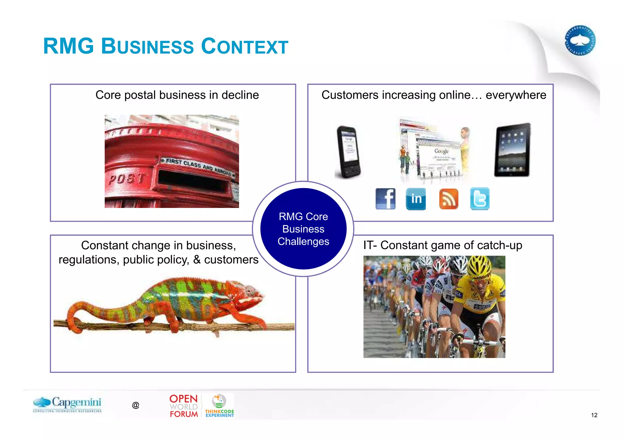 RMG BUSINESS CONTEXT

        Core postal business in decline            Customers increasing online… everywhere




                                           RMG Core
                                            Business
     Constant change in business,          Challenges     IT- Constant game of catch-up
 regulations, public policy, & customers




               @
                                                                                             12
 