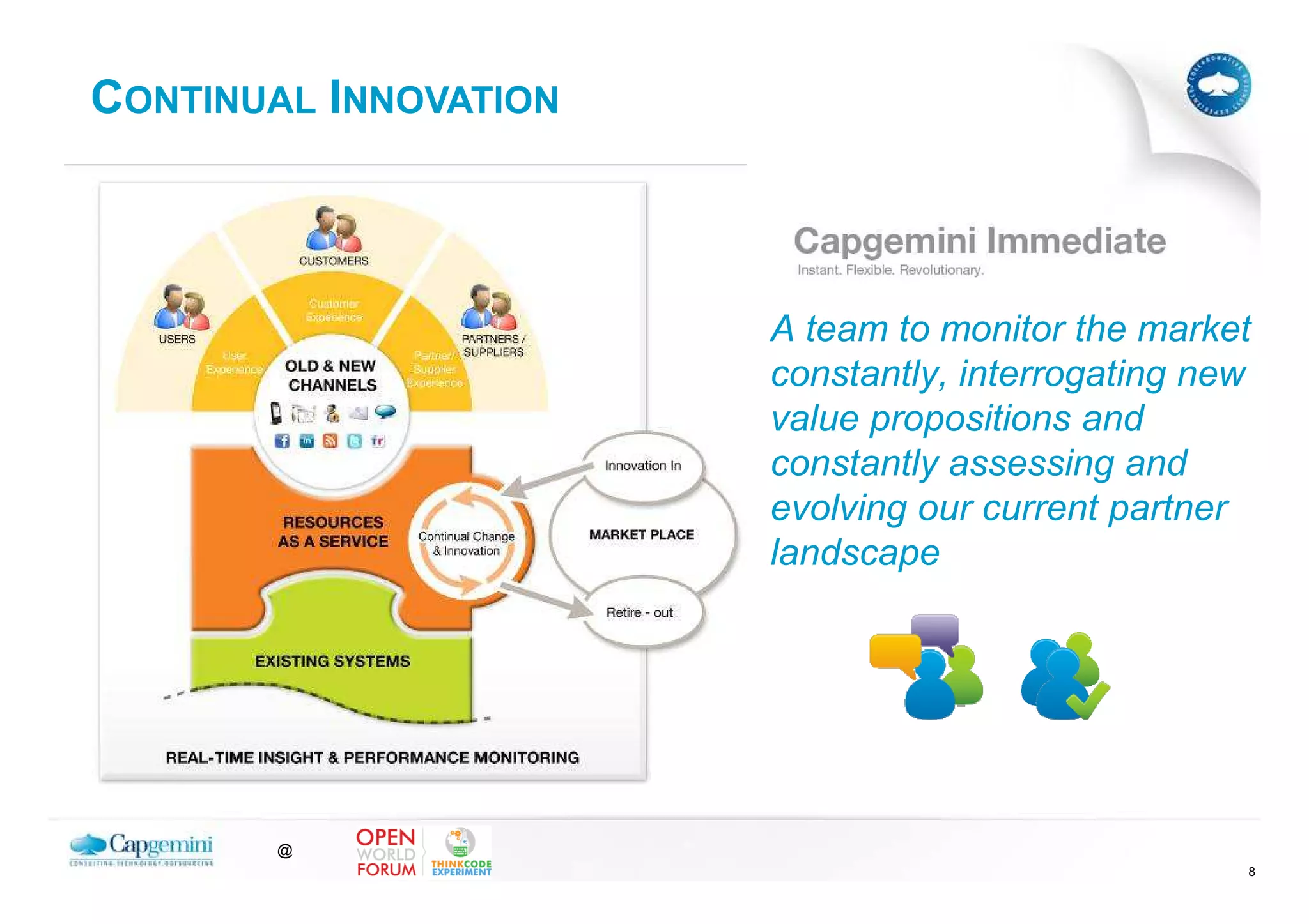 CONTINUAL INNOVATION



                       A team to monitor the market
                       constantly, interrogating new
                       value propositions and
                       constantly assessing and
                       evolving our current partner
                       landscape




       @
                                                   8
 