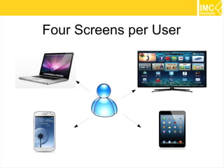 Four Screens per User

10

 