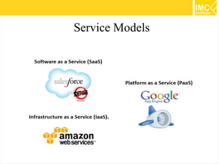 Service Models

22

 
