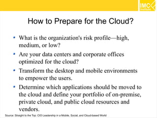 How to Prepare for the Cloud?
What is the organization's risk profile—high,
medium, or low?
Are your data centers and corporate offices
optimized for the cloud?
Transform the desktop and mobile environments
to empower the users.
Determine which applications should be moved to
the cloud and define your portfolio of on-premise,
private cloud, and public cloud resources and
vendors.
Source: Straight to the Top: CIO Leadership in a Mobile, Social, and Cloud-based World

64

 