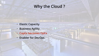 Why the Cloud ?
• Elastic Capacity
• Business Agility
• CapEx becomes OpEx
• Enabler for DevOps
 