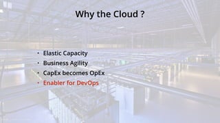 Why the Cloud ?
• Elastic Capacity
• Business Agility
• CapEx becomes OpEx
• Enabler for DevOps
 