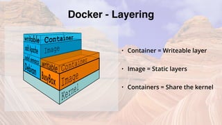 Docker - Layering
• Container = Writeable layer  
• Image = Static layers 
• Containers = Share the kernel
 