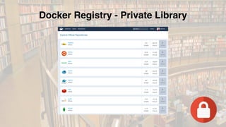 Docker Registry - Private Library
 