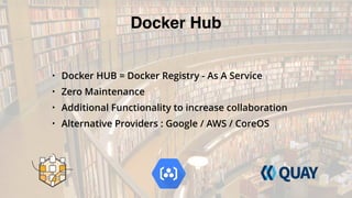 Docker Hub
• Docker HUB = Docker Registry - As A Service
• Zero Maintenance
• Additional Functionality to increase collaboration
• Alternative Providers : Google / AWS / CoreOS
 