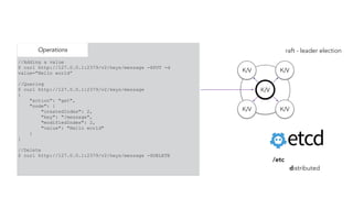 K/V
K/V
K/V
K/V
K/V
/etc
distributed
raft - leader election
//Adding a value
$ curl http://127.0.0.1:2379/v2/keys/message -XPUT -d
value="Hello world”
//Quering
$ curl http://127.0.0.1:2379/v2/keys/message
{
"action": "get",
"node": {
"createdIndex": 2,
"key": "/message",
"modifiedIndex": 2,
"value": "Hello world"
}
}
//Delete
$ curl http://127.0.0.1:2379/v2/keys/message -XDELETE
Operations
 